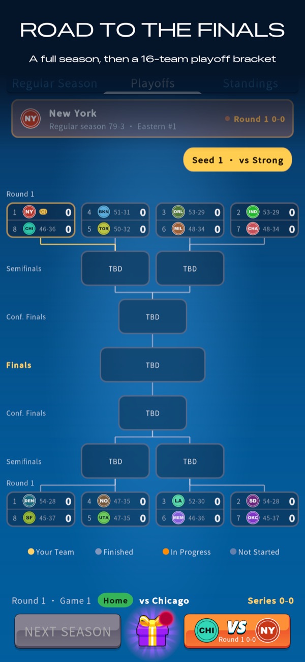 The pro season and playoffs